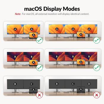 12-in1 USB-C Docking-Station for up to 3x 4K Monitors with integrated 100W PD Notebook Charging