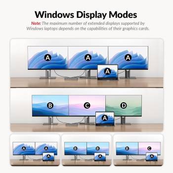 12-in1 USB-C Docking-Station for up to 3x 4K Monitors with integrated 100W PD Notebook Charging