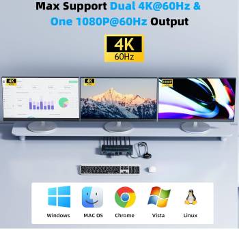 Preview: 2 Laptops an 3 Monitore USB-C MST-10GB KVM-Switch (2x 4K60Hz + 1x 1080P60Hz), 100W PD