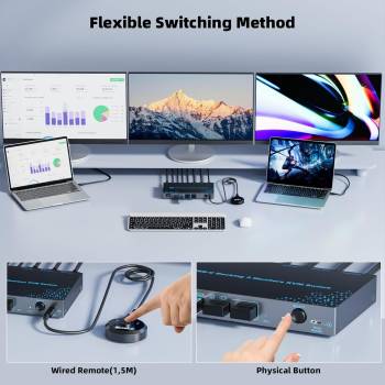 2 Laptops an 3 Monitore USB-C MST-10GB KVM-Switch (2x 4K60Hz + 1x 1080P60Hz), 100W PD