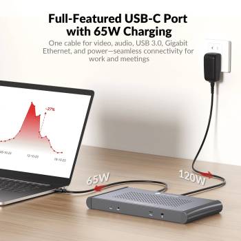 4K Wireless Video-Konferenz-System für Videopräsentation und Zusammenarbeit, Dual-HDMI, Quad-View, eShare W90