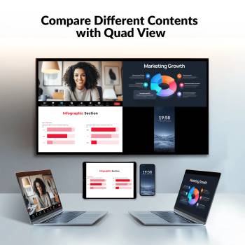 4K Wireless Video-Konferenz-System für Videopräsentation und Zusammenarbeit, Dual-HDMI, Quad-View, eShare W90