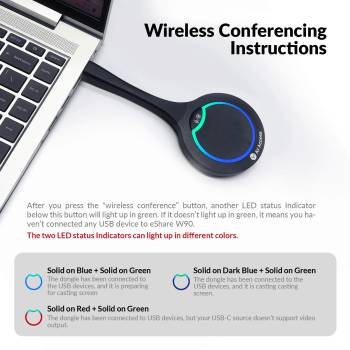 USB-C Casting Dongle, Works with eShare W90 for Wireless Conferencing, 4K UHD, eShare-D30