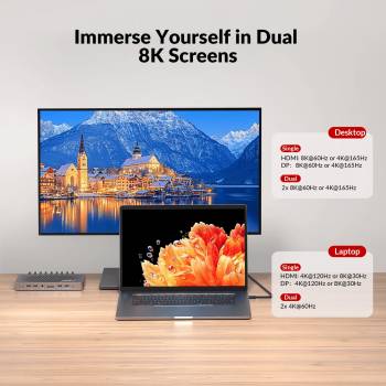 USB-C Notebook + Ai/Gamer-PC 8K60 4K120Hz Dual-Monitor Docking-Station KVM-Switch with 1x DP and 1x HDMI, iDock-B10