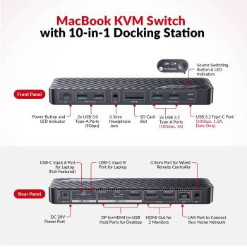 MacBook + PC Docking-Station KVM-Switch 4K60Hz Dual-Monitor mit 100W Laden, iDock-M10