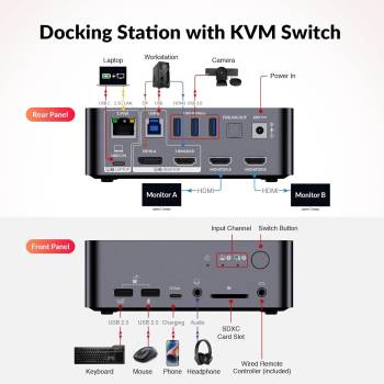 Notebook + PC 4K60Hz Dual-Monitor Docking-Station KVM-Switch with 100W Charging, 2,5GB LAN