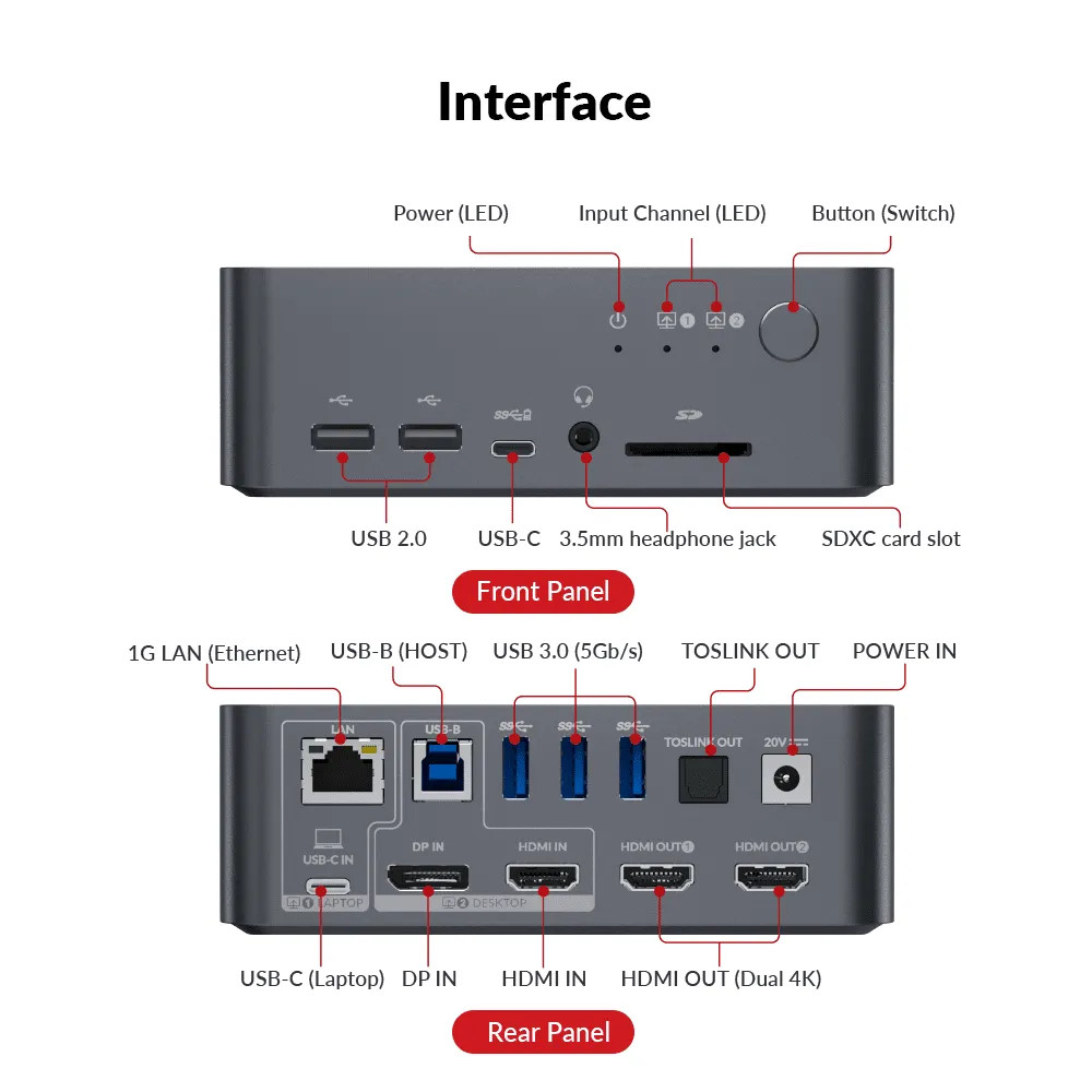 Docking Station Universale StarTech Con Doppia Uscita 4K | USB-C E USB-A, 60W PD, DisplayLink, Per Mac/Windows/Chrome