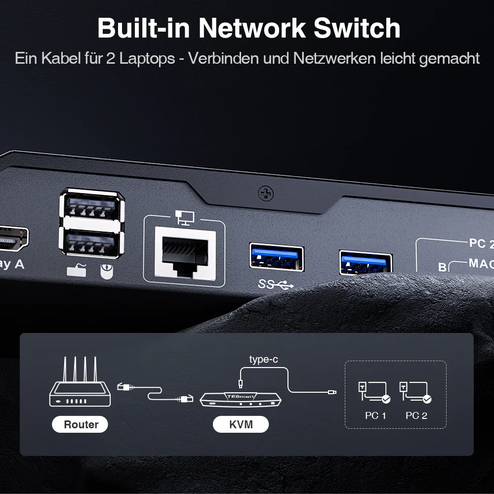 2-Port USB-C Dual-Monitor KVM-Dockingstation-Kit 4K60Hz, MST, EDID 