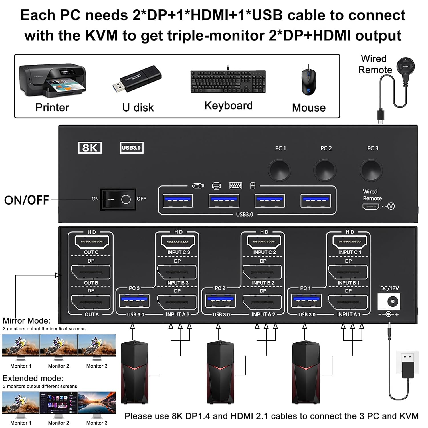 thumbnail image 2 of HDMI Displayport KVM Switch 3 Monitors 2 Computers 8K@60Hz/4K@144Hz, USB3.0 KVM 2 of 13