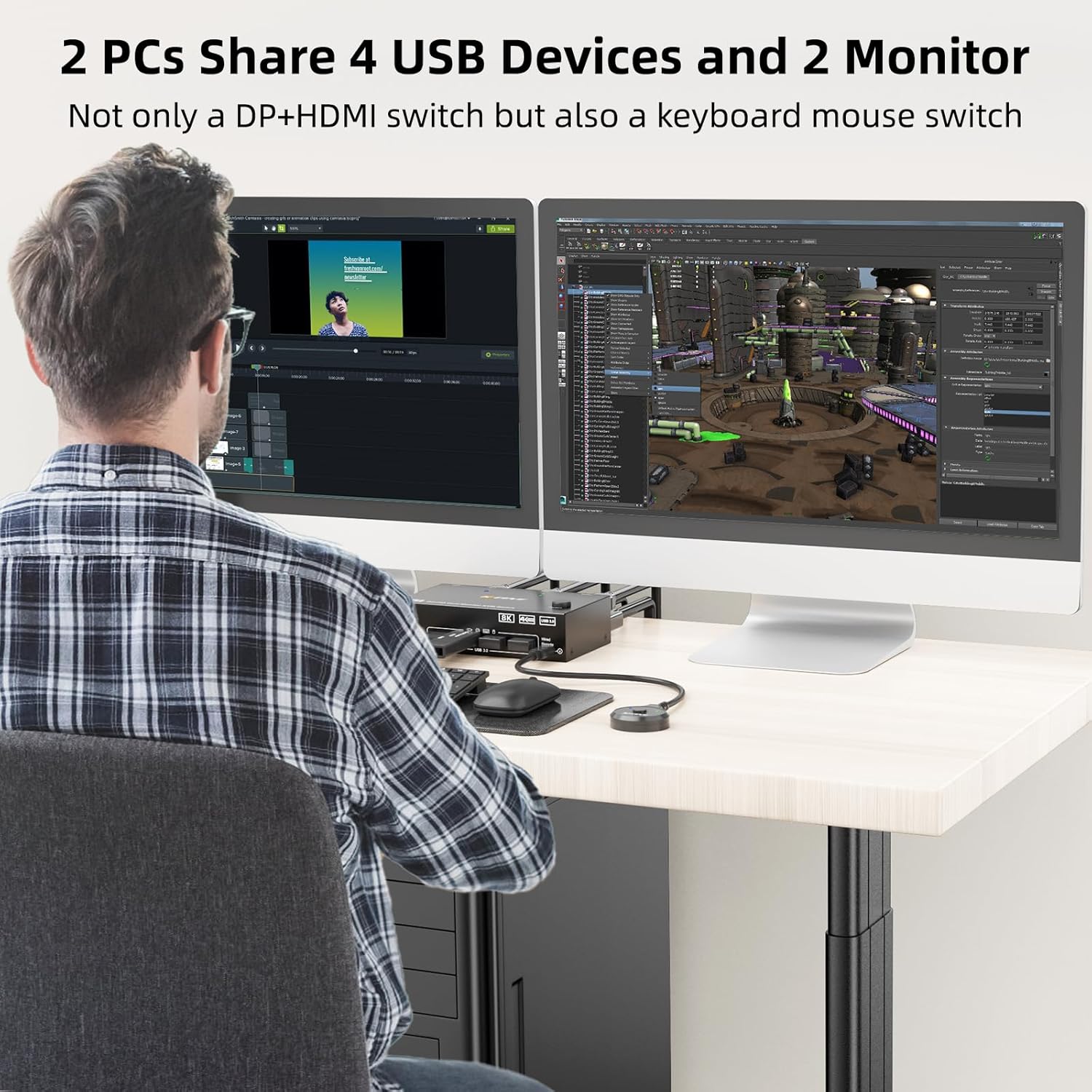 2-Port Dual-Monitor 8K60Hz HDMI+DP USB3.0 KVM-Switch with Cable Remote ...