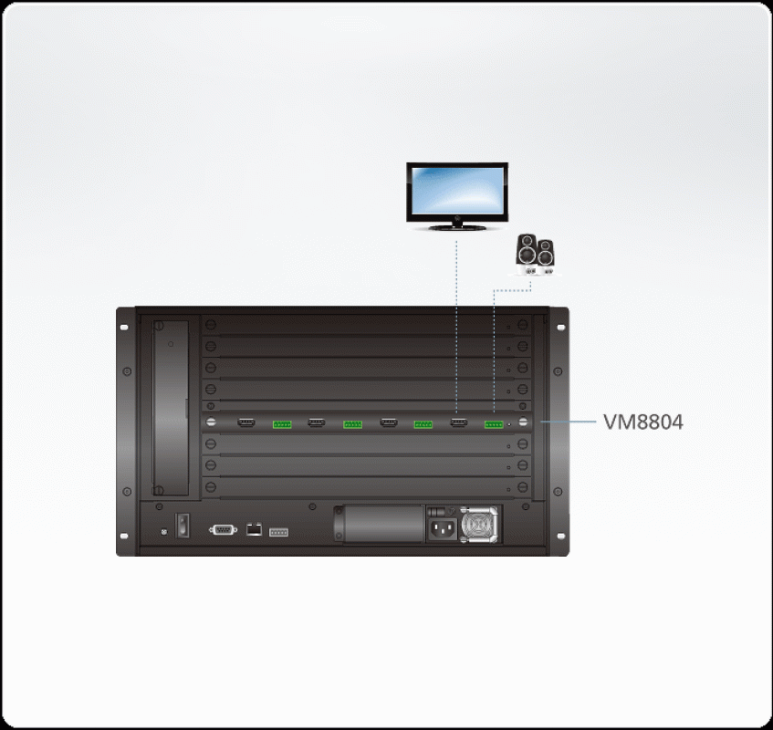 Aten VM8804 4-Port HDMI Ausgabekarte mit HDMI out für VM1600