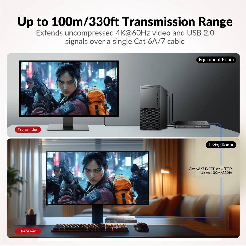 4K60Hz, 2K144Hz, 1080p240Hz DisplayPort KVM-Extender-Set, 4x USB 2.0, Zero Latency, up to 100m, AV Access 4KEX100-DP-Pro