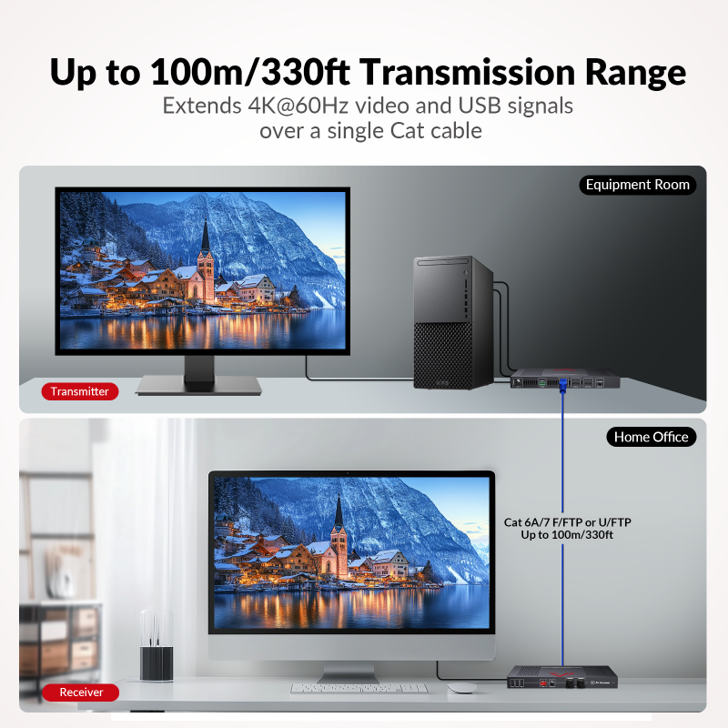 4K60Hz HDMI 2.0 und 4x USB2.0 HDBaseT Zero Latency Extender-Set bis 100m, AV Access 4KEX100-KVM-PRO
