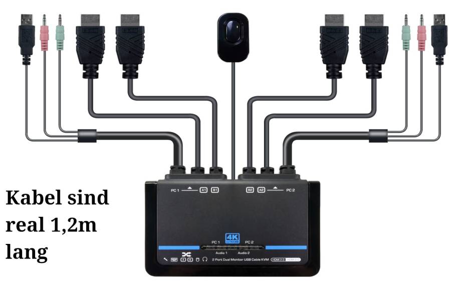 Matrix 2-Monitor KVM-Switch 4K HDMI + USB 2.0 + Audio with 1.2m PC-Cable, UNICLASS Ai-TA2i