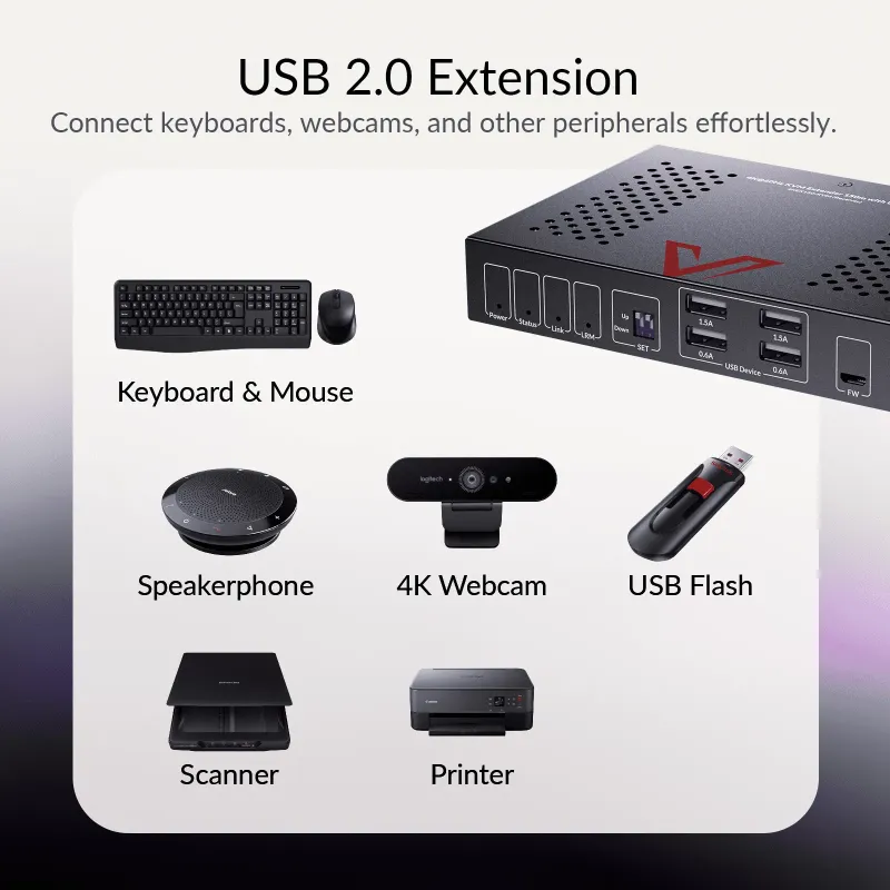 4K60Hz HDMI KVM Extender mit HDMI Loop-Out, USB 2.0, Audio, IR/RS232 auf bis zu 150m, AV Access 4KEX150-KVM