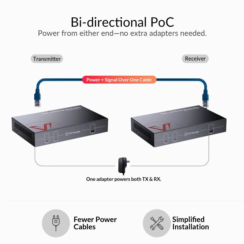 Zero-Latency 4K60Hz KVM-Extender mit USB 2.0, bis 40m, AV Access 4KEX40-KVM