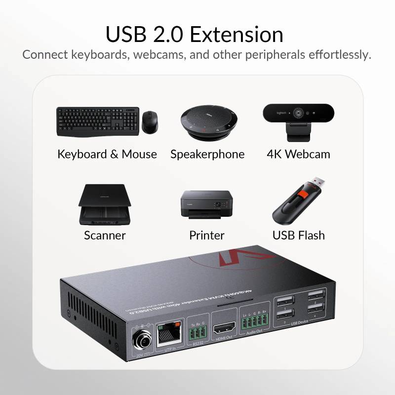 Zero-Latency 4K60Hz KVM-Extender mit USB 2.0, bis 40m, AV Access 4KEX40-KVM