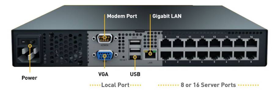 Dominion LX2-216 IP-Remote KVM-Switch, 1 lokaler User, 2 Remote-User; 16 KVM-Ports