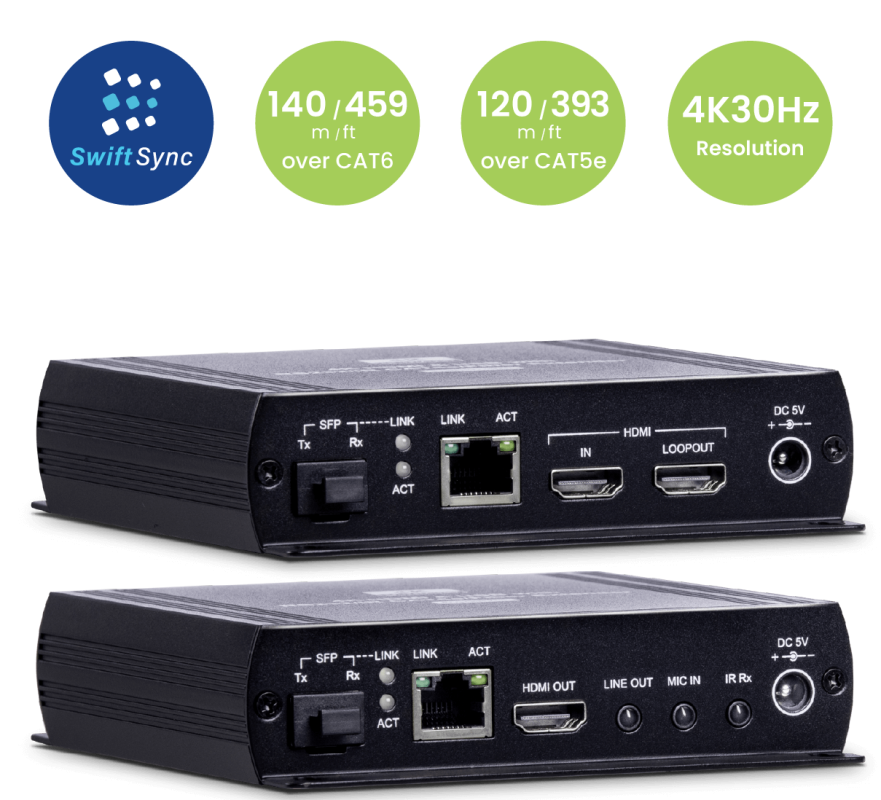 4K + 1080p HDMI + USB 2.0 + Audio + RS232 + IR HDMI KVM-Extender Set, SC&T HKM01-4K