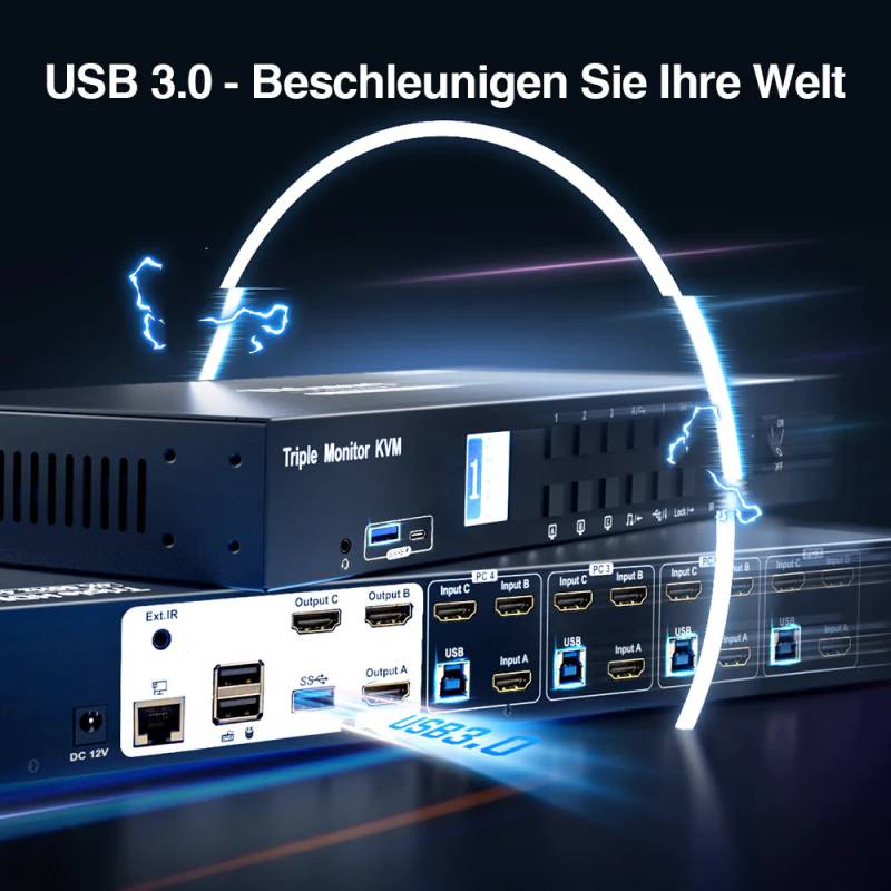 Triple Monitor 4K HDMI 4Port KVMSwitch with 60Hz 444 incl. IR