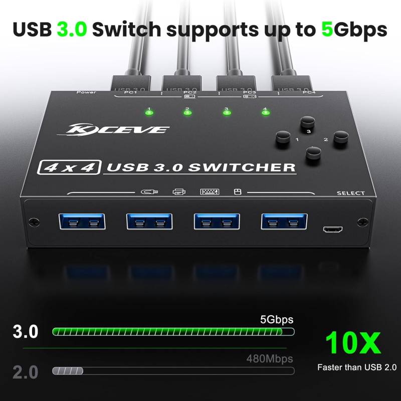 USB 3.0 Switch for 4 PCs, 4 in 4 Out USB Switch incl. 4 Cable and Remote-Switch, KCEVE KC-KM434