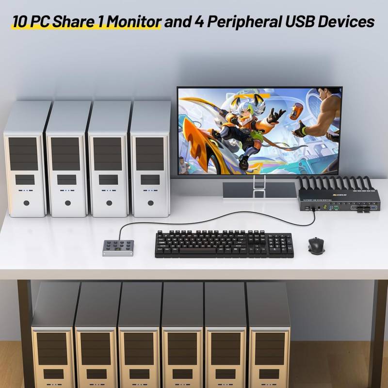10-Port HDMI+USB3.0 Desktop KVM-Switch 4K60Hz mit EDID-Simulation inkl. Kabelfernbedienung, KCEVE KC-KVM1001A