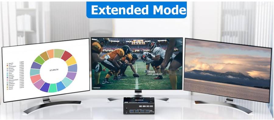 2-PC, Dreifach-Monitor mit 1x HDMI 8K60Hz und 2x DP 4K144Hz KVM-Switch mit 4x USB 3.0, KC-KVM203DH