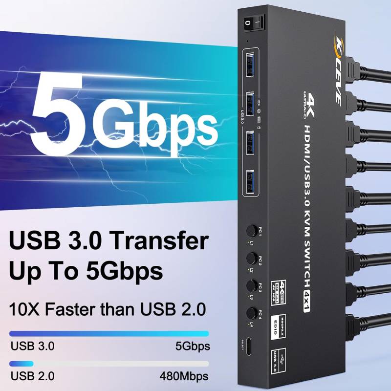 4-Port 4K60Hz HDMI USB3.0 KVM-Switch with wired remote Controller, KCEVE KC-KVM401A