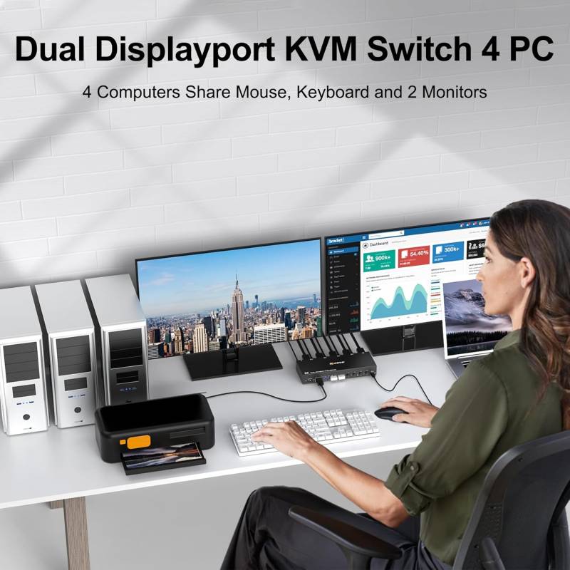 4-Port Dual-Monitor 4K DP 1.4 with up to 144 Hz and USB3.0 KVM-Switch with Cable Remote Control