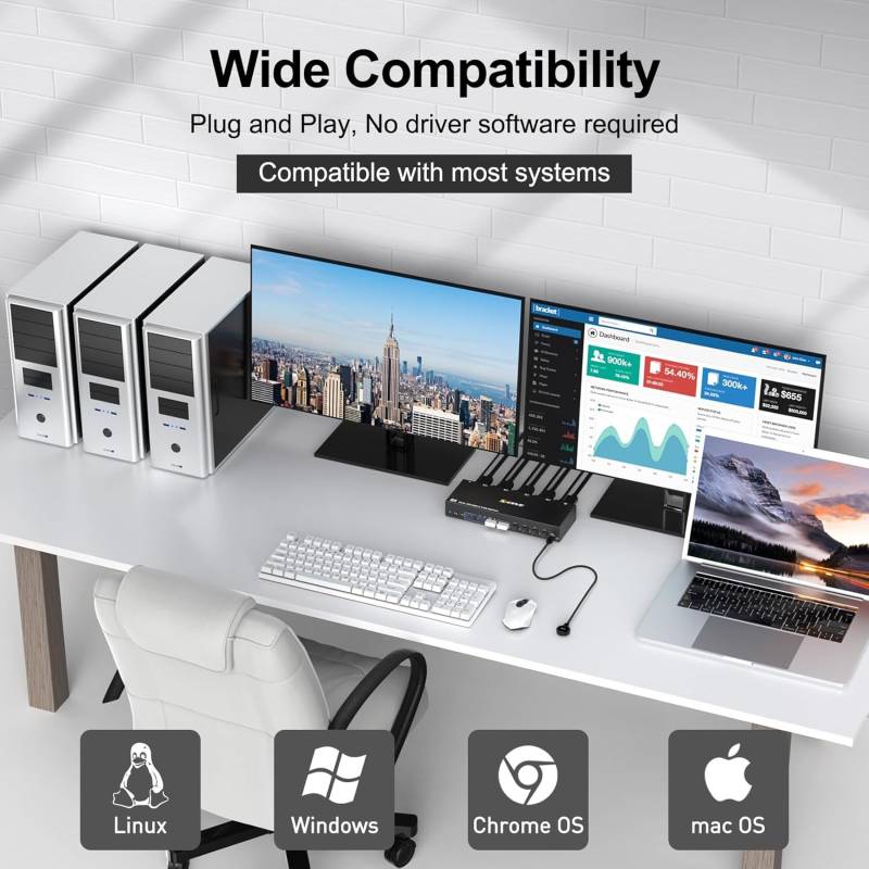 4-Port Dual-Monitor 4K DP 1.4 with up to 144 Hz and USB3.0 KVM-Switch with Cable Remote Control