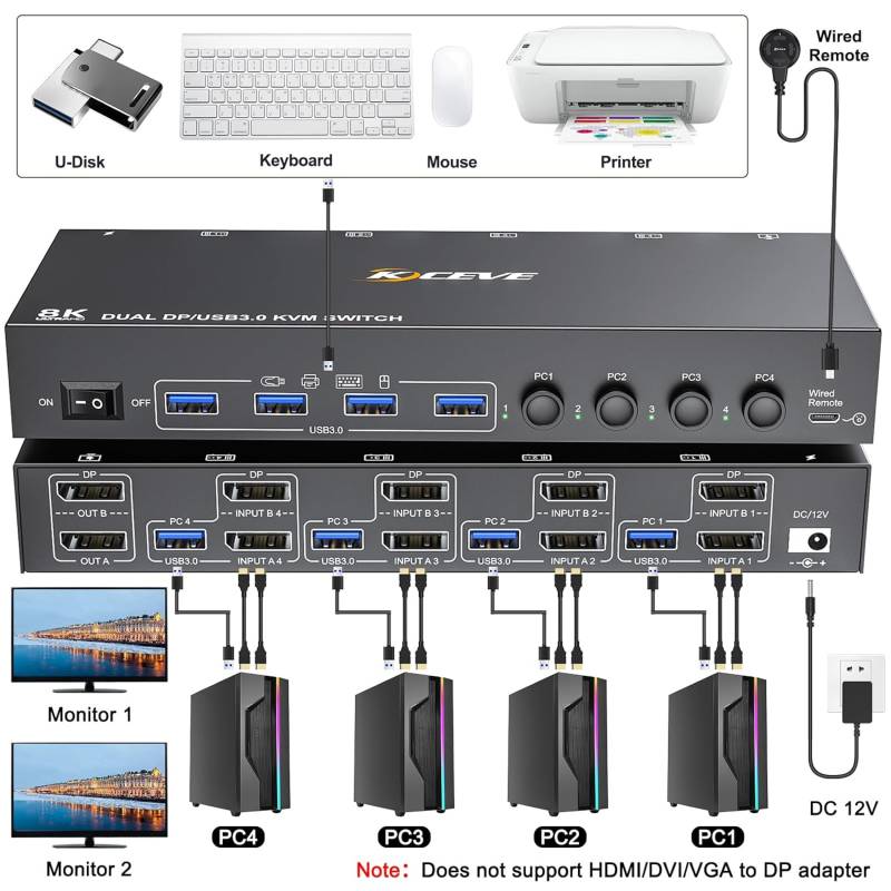 4-Port Dual-Monitor 4K DP 1.4 with up to 144 Hz and USB3.0 KVM-Switch with Cable Remote Control