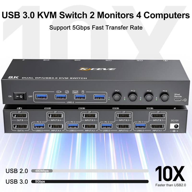 4-Port Dual-Monitor 4K DP 1.4 with up to 144 Hz and USB3.0 KVM-Switch with Cable Remote Control