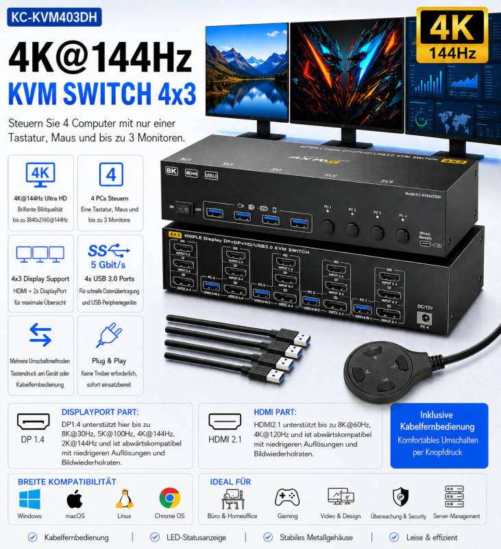 4-PC, Dreifach-Monitor (1x HDMI 2x DP) 4K bis 144Hz KVM-Switch mit 4-Port USB 3.0, KC-KVM403DH
