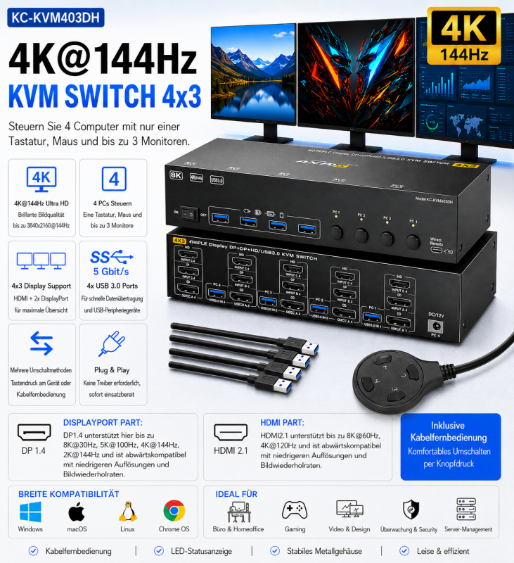 4-PC, Triple-Monitor (1x HDMI 2x DP) 4K up to 144Hz KVM-Switch with 4-Port USB 3.0, KC-KVM403DH