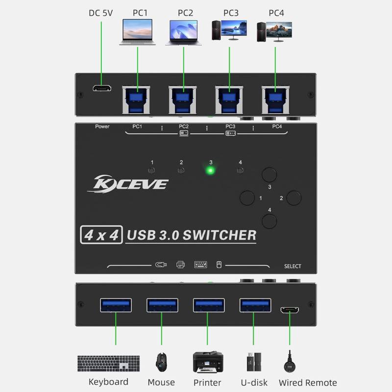 USB 3.0 Switch für 4 PCs, 4 in Typ-B an 4 out USB-A Umschalter inkl. 4x Kabel und Remote-Schalter, KCEVE KC-KM434B