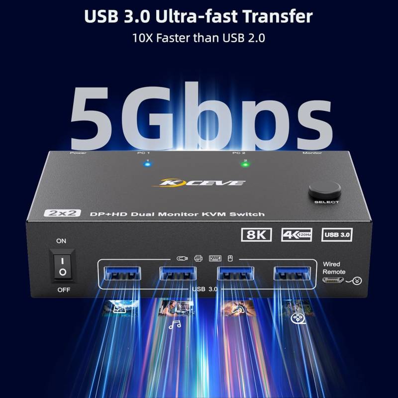 2-Port Dual-Monitor 8K60Hz HDMI+DP USB3.0 KVM-Switch mit Kabelfernbedienung und USB-Kabel, KCEVE KC-KVM8202DH
