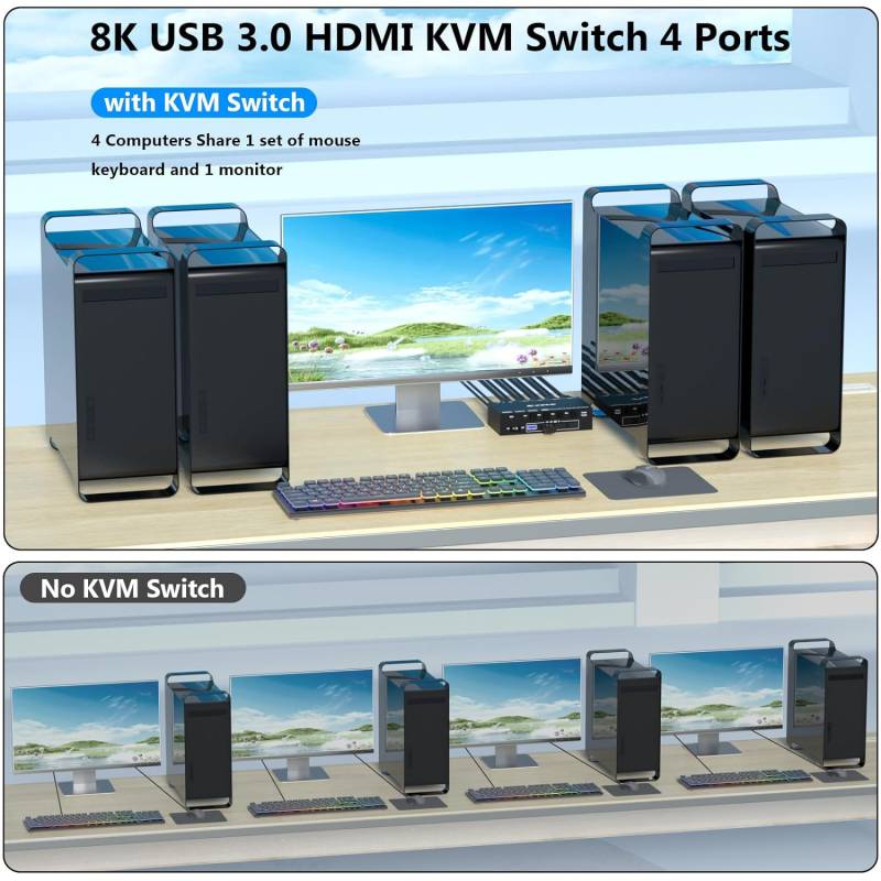 4-Port 8K60Hz 4K120Hz HDMI 2.1 USB3.0 Audio KVM-Switch with Cable Remote Control, KC-KVM8401BA