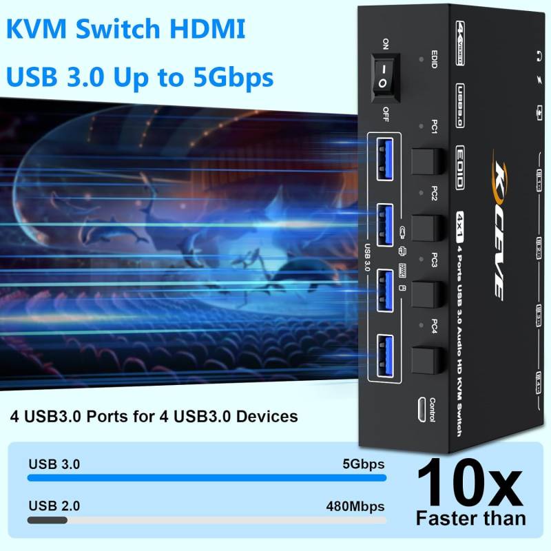 4-Port 8K60Hz 4K120Hz HDMI 2.1 USB3.0 Audio KVM-Switch with Cable Remote Control, KC-KVM8401BA