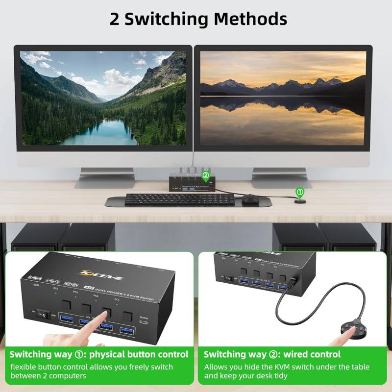 HDmatters 4-Port Dual Monitor KVM Switch – 4x2 HDMI & DisplayPort – 4K@60Hz – USB Hub