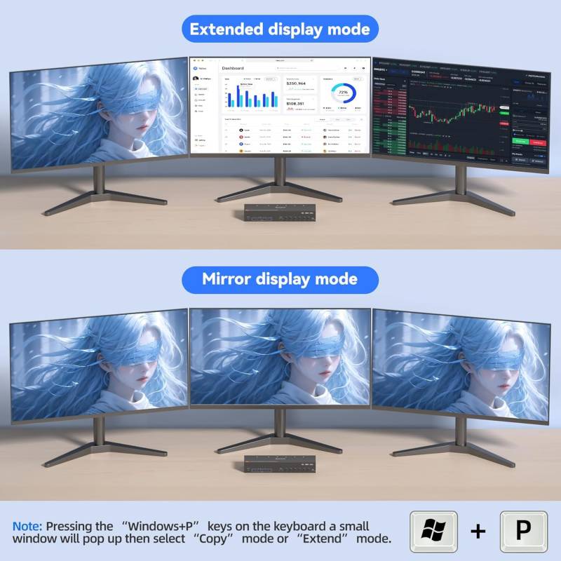 6-PC, Dreifach-Monitor (1x HDMI 2x DP) 4K bis 144Hz KVM-Switch mit 4-Port USB 3.0, KC-KVM963