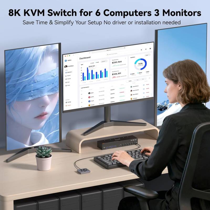 6-PC, Dreifach-Monitor (1x HDMI 2x DP) 4K bis 144Hz KVM-Switch mit 4-Port USB 3.0, KC-KVM963