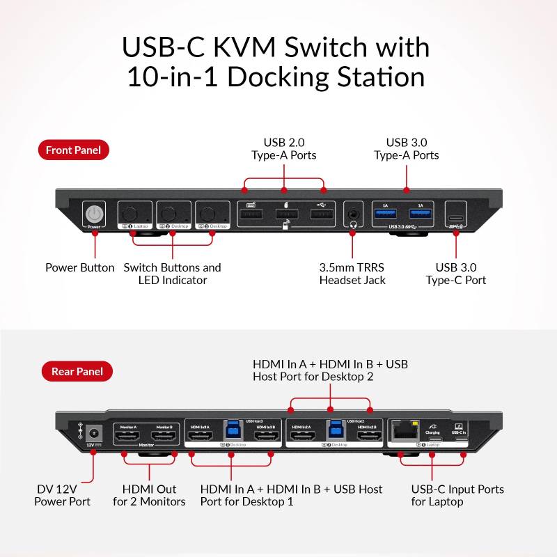 2 PC und ein Notebook Hybrid KVM-Switch-Docking-Station 1x USB-C mit LAN+100W-Ladung + 2-PC Dual-HDMI in mit USB 3.0 Hub, AV Access KD-E30