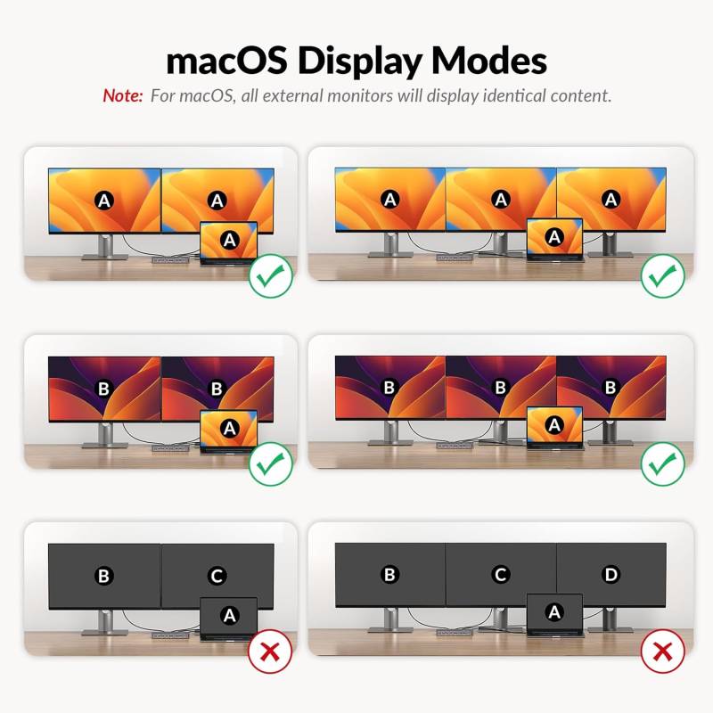 12-in1 USB-C Docking-Station for up to 3x 4K Monitors with integrated 100W PD Notebook Charging
