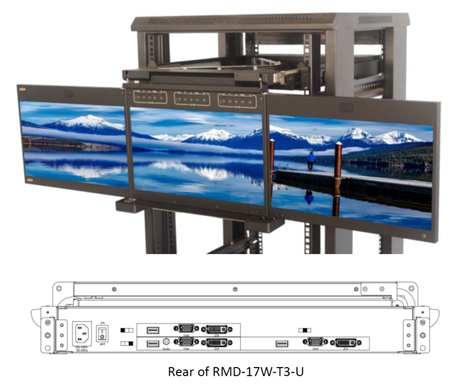 Triple Monitor 1080p 17,3" Flip-Down LCD Display Drawer, ANNSO RMD-17W-T3-U