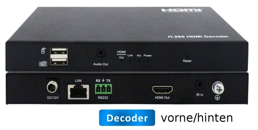 4K-Receiver HDMI/USB2.0 over IP Extender for KVM-Matrix/Videowall/Multi-Viewer, FoxUn SX-UHE01-RX