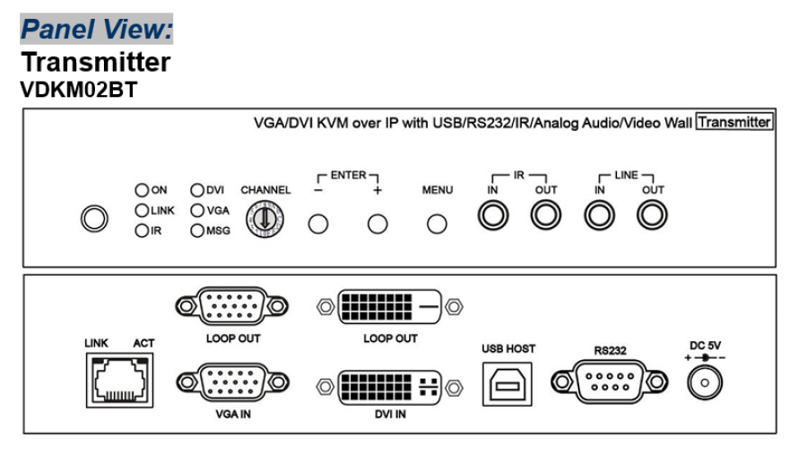 DVI+VGA + USB 2.0 + Audio + RS232 + IR over IP Transmitter, SC&T VDKM02BT-2