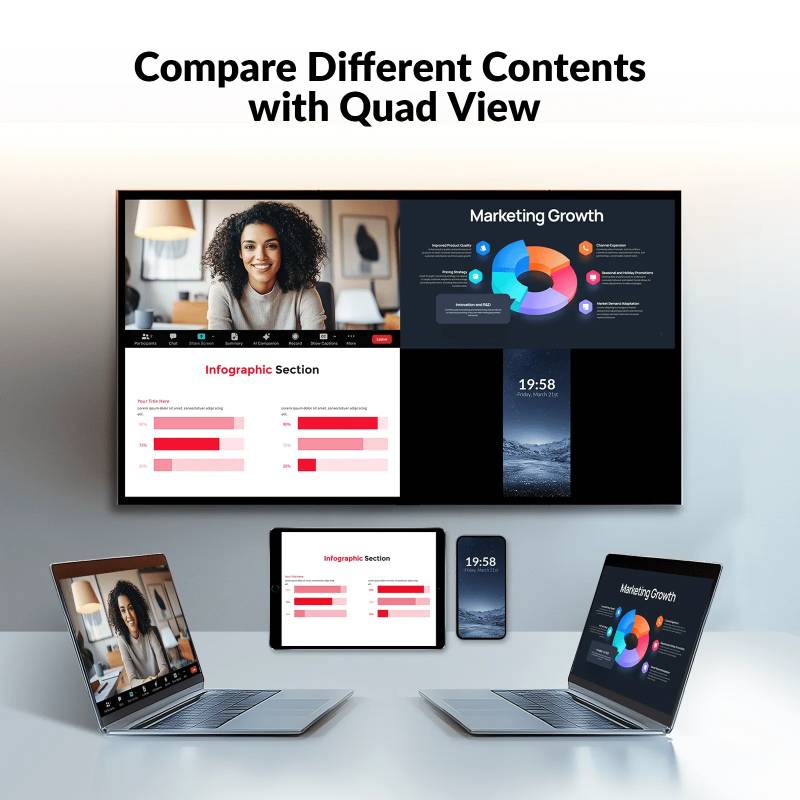 4K Wireless Video-Konferenz-System für Videopräsentation und Zusammenarbeit, Dual-HDMI, Quad-View, eShare W90