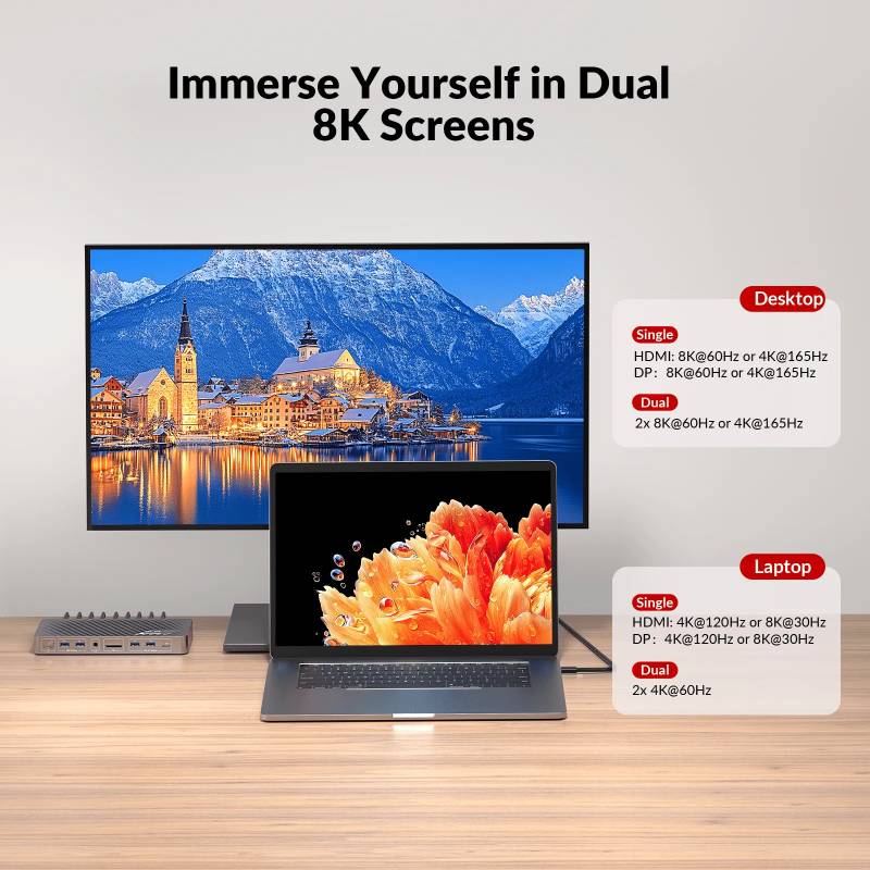 USB-C Notebook + Ai/Gamer-PC 8K60 4K120Hz Dual-Monitor Docking-Station KVM-Switch with 1x DP and 1x HDMI, iDock-B10