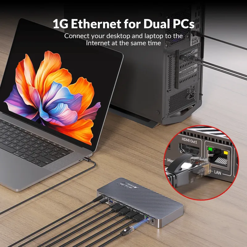 USB-C Notebook + Ai/Gamer-PC 8K60 4K120Hz Dual-Monitor Docking-Station KVM-Switch with 1x DP and 1x HDMI, iDock-B10