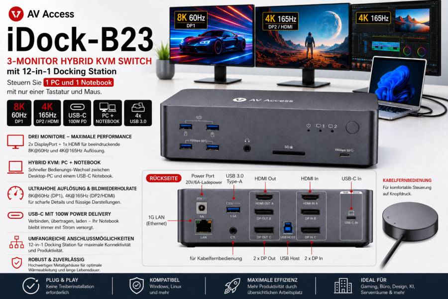 3-Monitor Hybrid KVM-Switch 1-PC (8K60Hz 4K165Hz -- 2x DP 1x HDMI) und 1x Notebook USB-C, AV Access iDock-B23